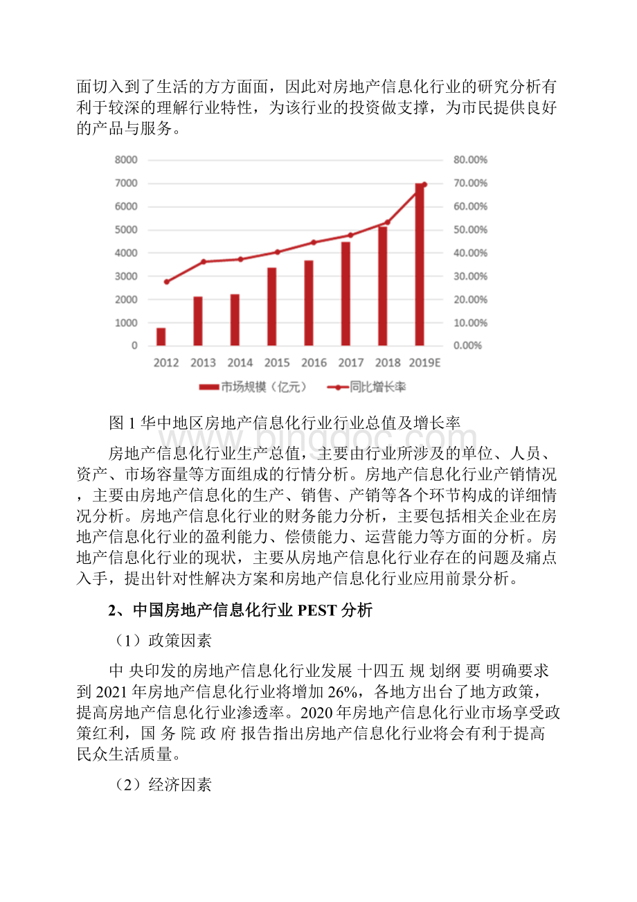 房地产信息化行业分析报告.docx_第3页