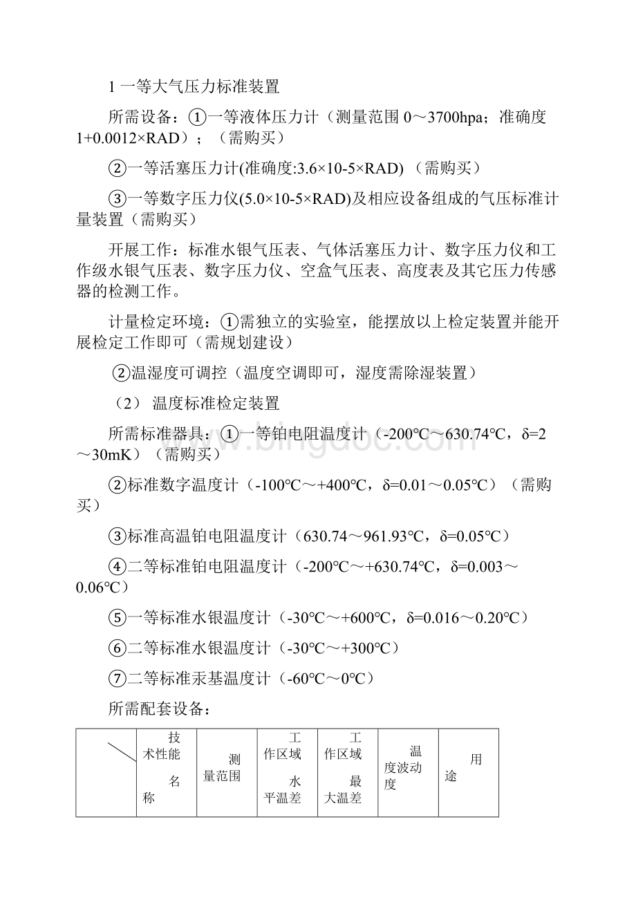 建立计量标准项目计划书.docx_第2页