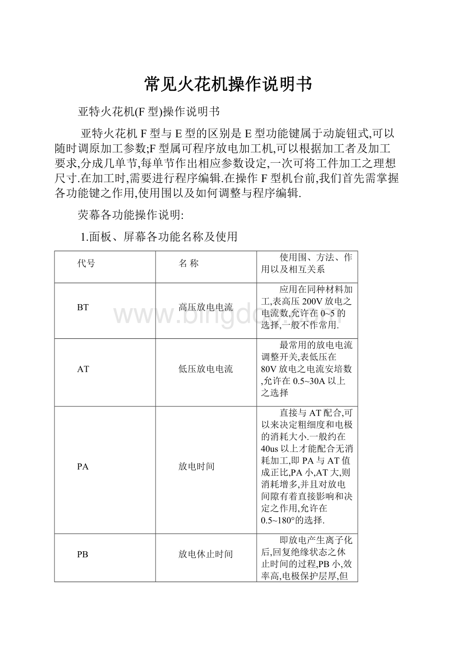 常见火花机操作说明书.docx