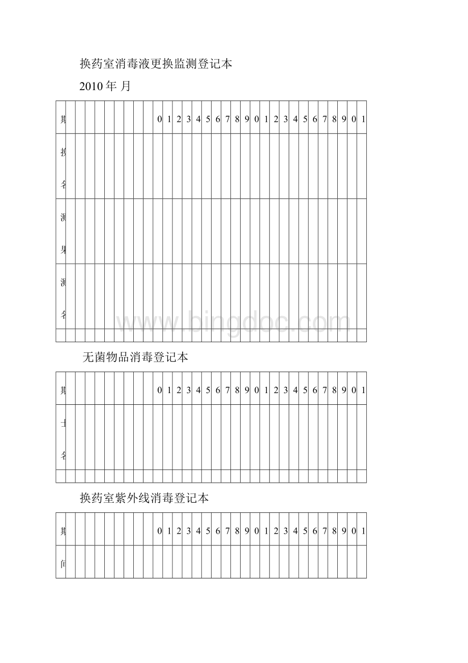 护理用各种表格.docx_第3页