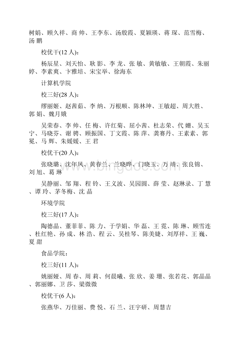 江苏大学学年先进个人先进集体评选结果公示.docx_第3页