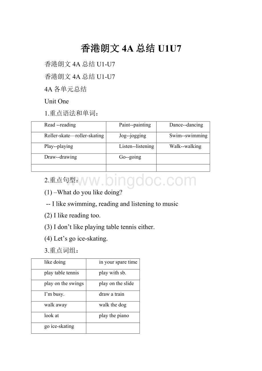 香港朗文4A总结U1U7.docx