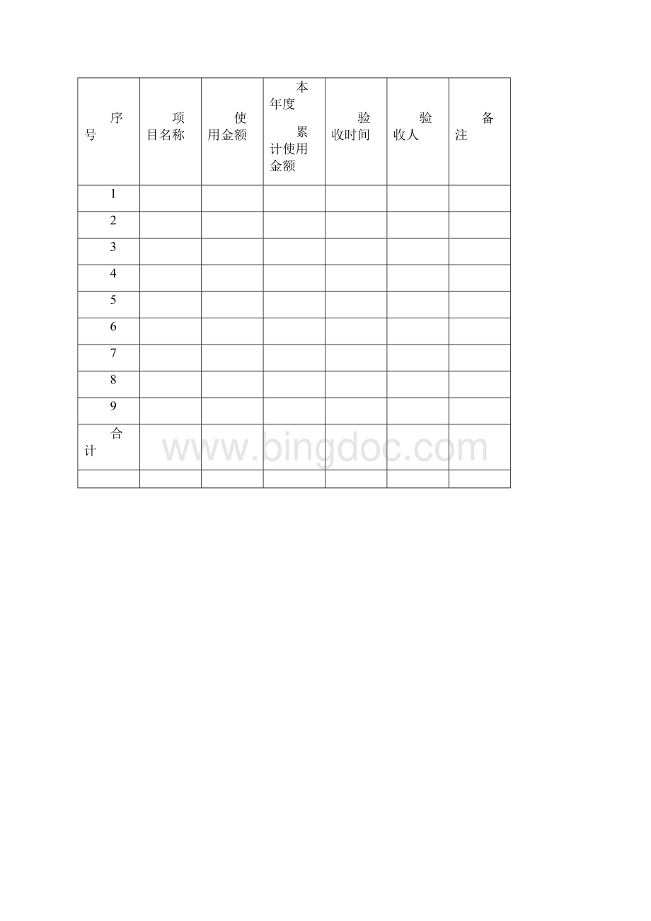 最新项目管理台账.docx_第2页