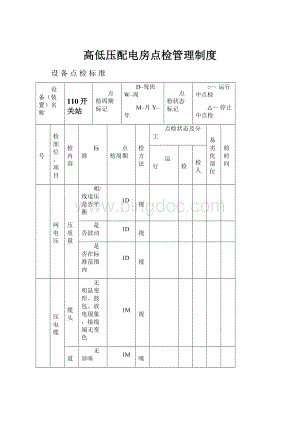 高低压配电房点检管理制度.docx