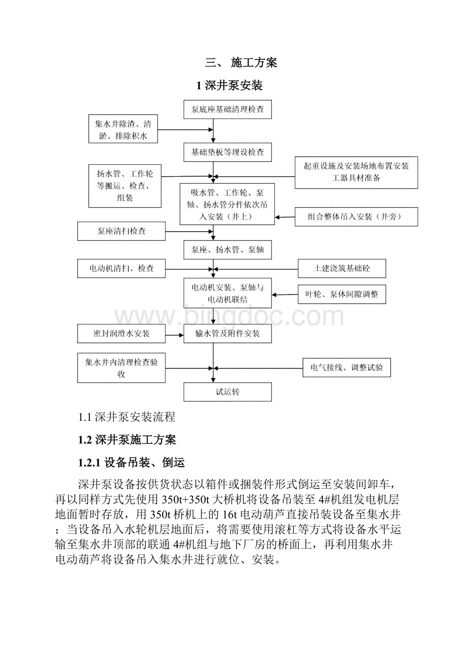 渗漏集水井及检修集水井深井泵安装施工方案.docx_第3页