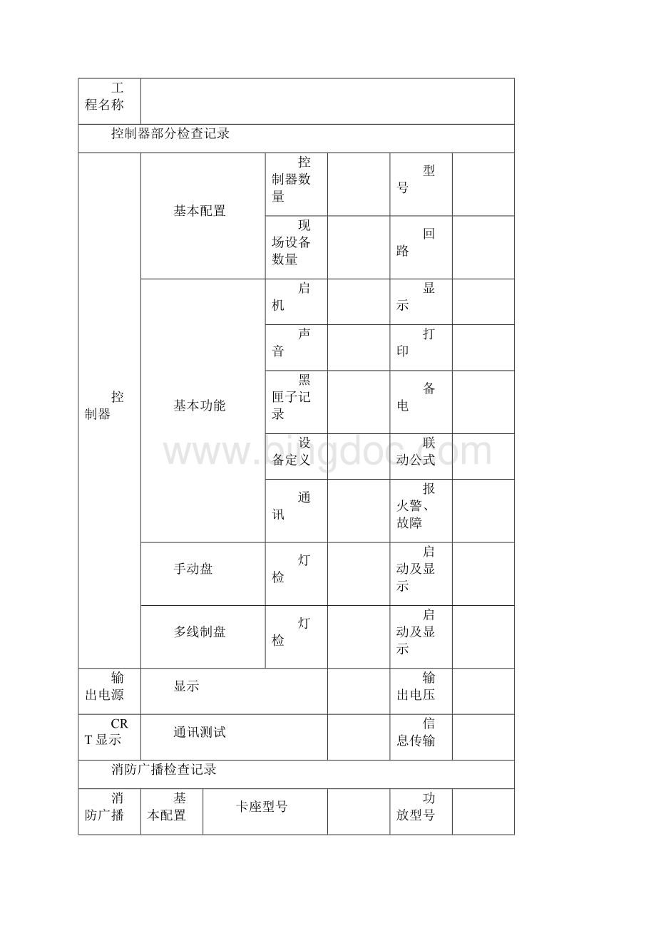 消防设施月度测试报告.docx_第3页