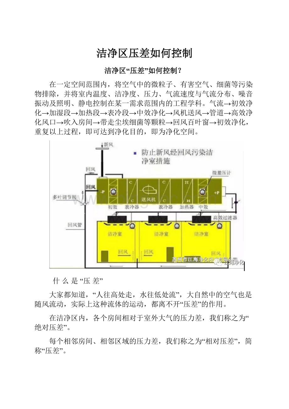 洁净区压差如何控制.docx