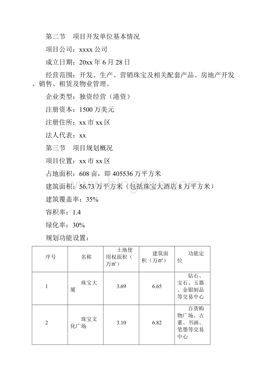 珠宝城项目可行性研究报告完美版.docx_第2页