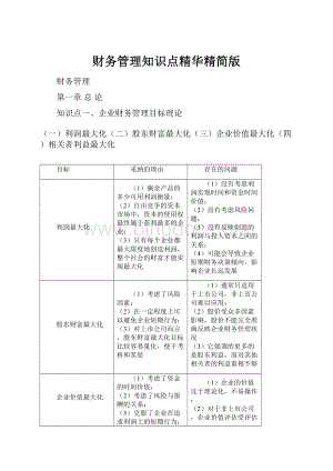 财务管理知识点精华精简版.docx