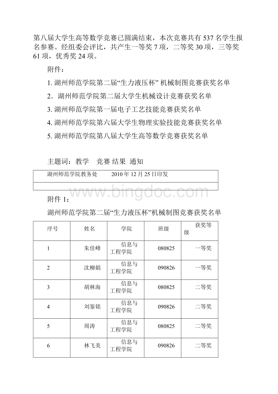 关于公布校第二届生力液压杯解读.docx_第2页