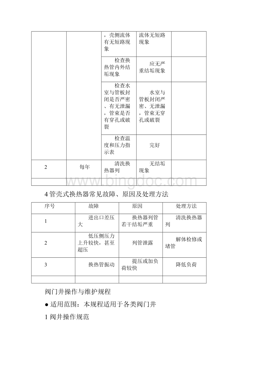 板式换热器安全操作规程.docx_第3页