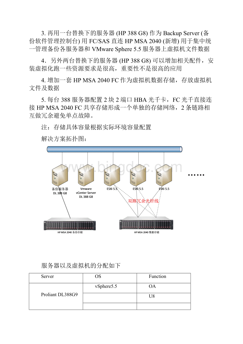 服务器虚拟化解决方案设计.docx_第3页