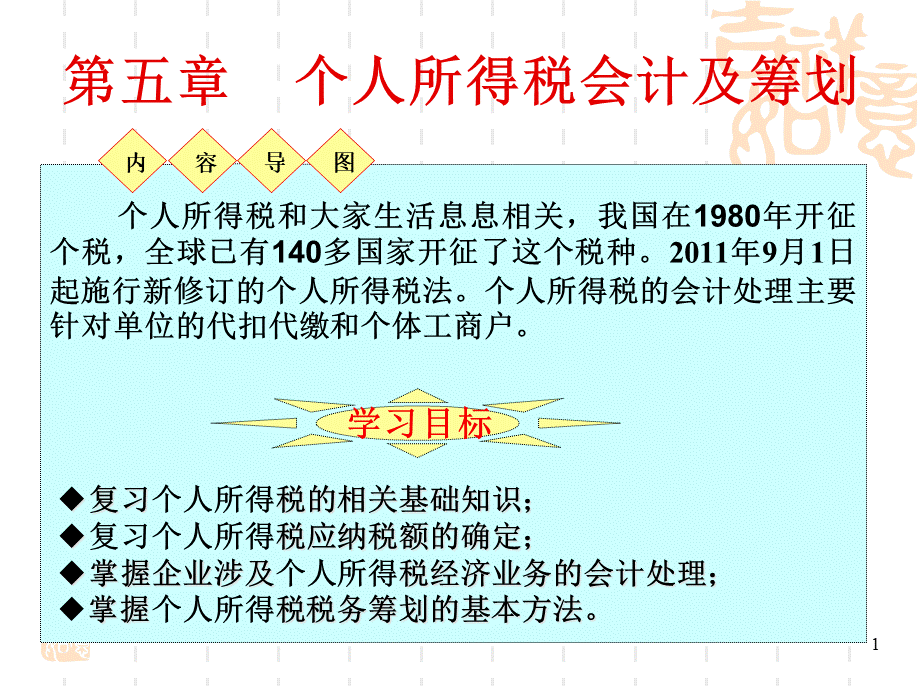 个人所得税会计及筹划培训课件.pptx_第1页