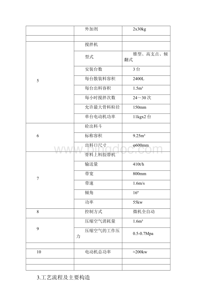 HZL120混凝土搅拌站说明书解析doc.docx_第3页