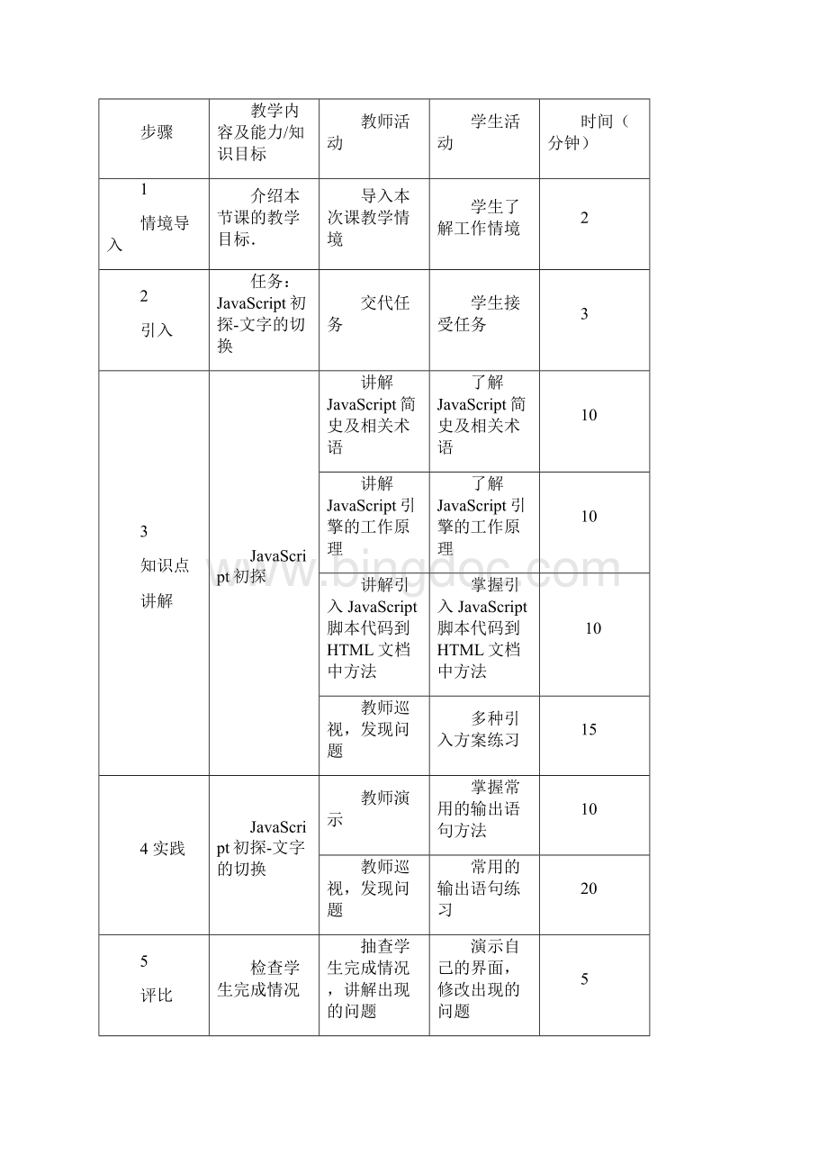 JavaScript程序设计实例教程教案第12单元.docx_第3页