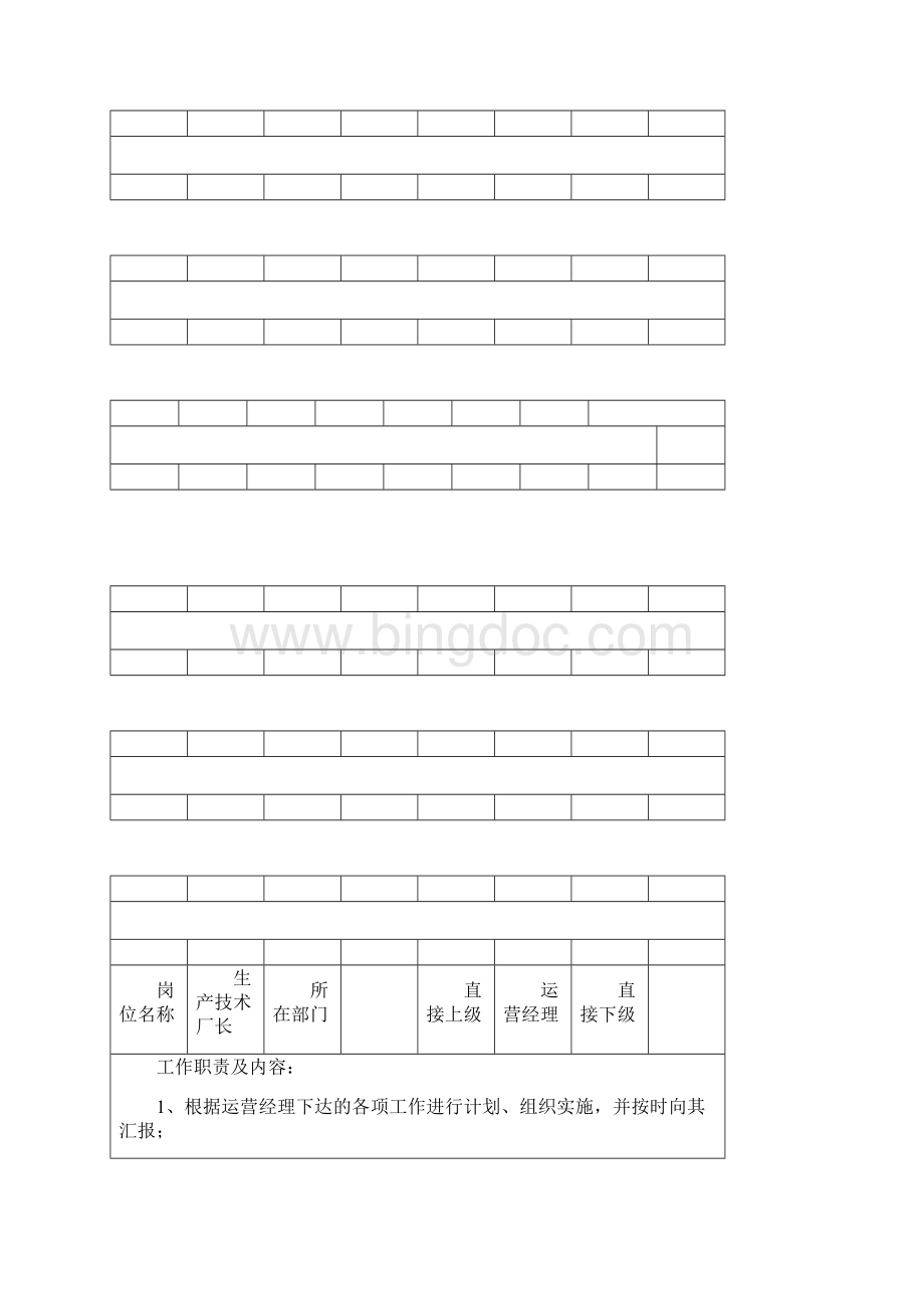 生产中心岗位职责说明书2.docx_第3页