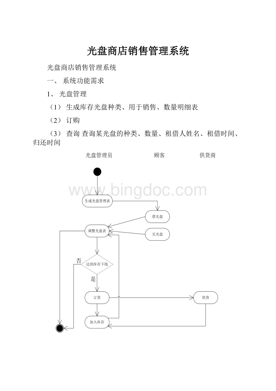 光盘商店销售管理系统.docx