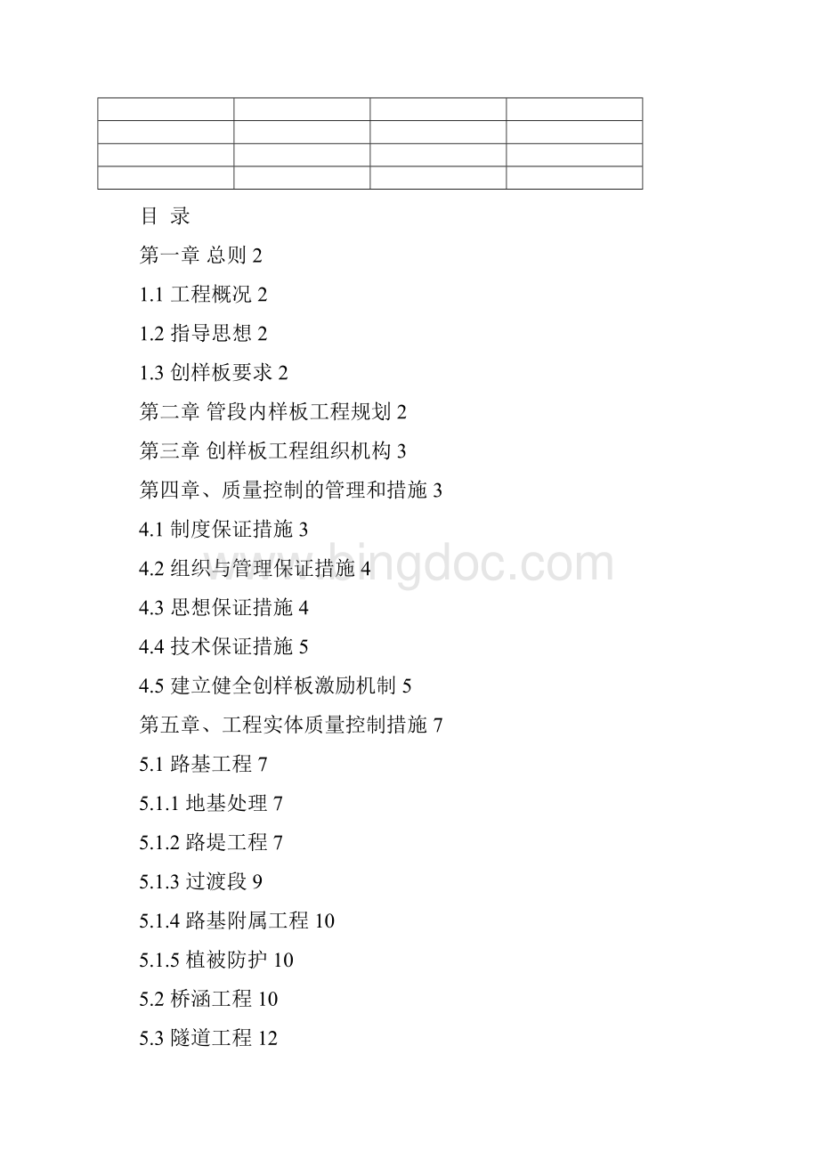 沪昆线样板工程.docx_第2页