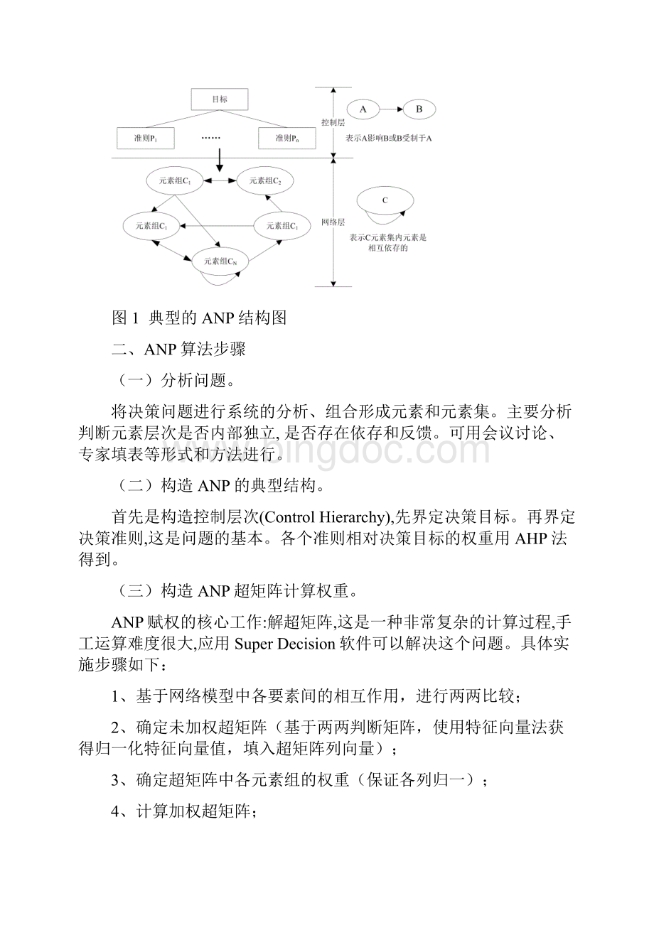 用SuperDecision进行网络层次分析法ANP的应用实例.docx_第2页