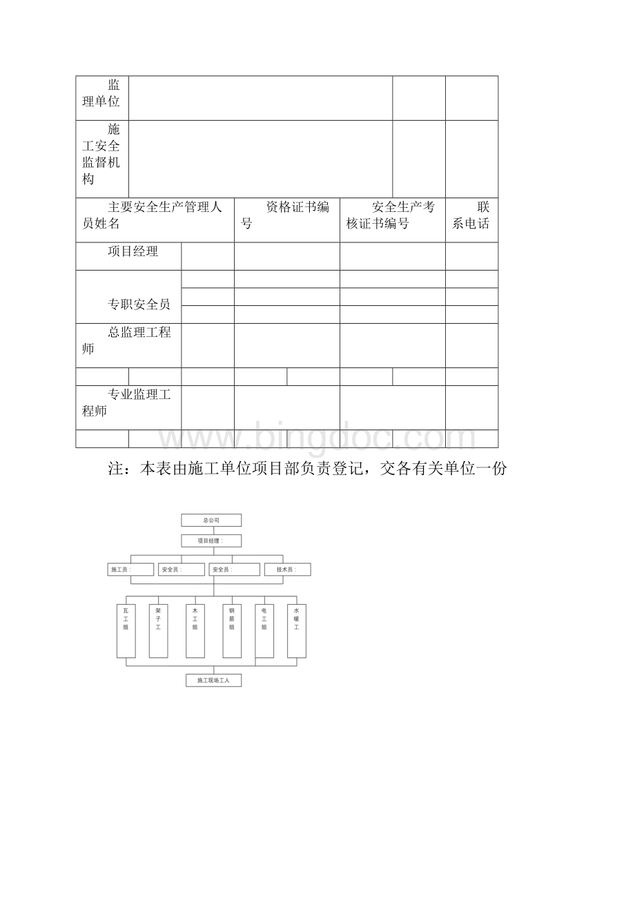 河北省版全套安全资料.docx_第3页