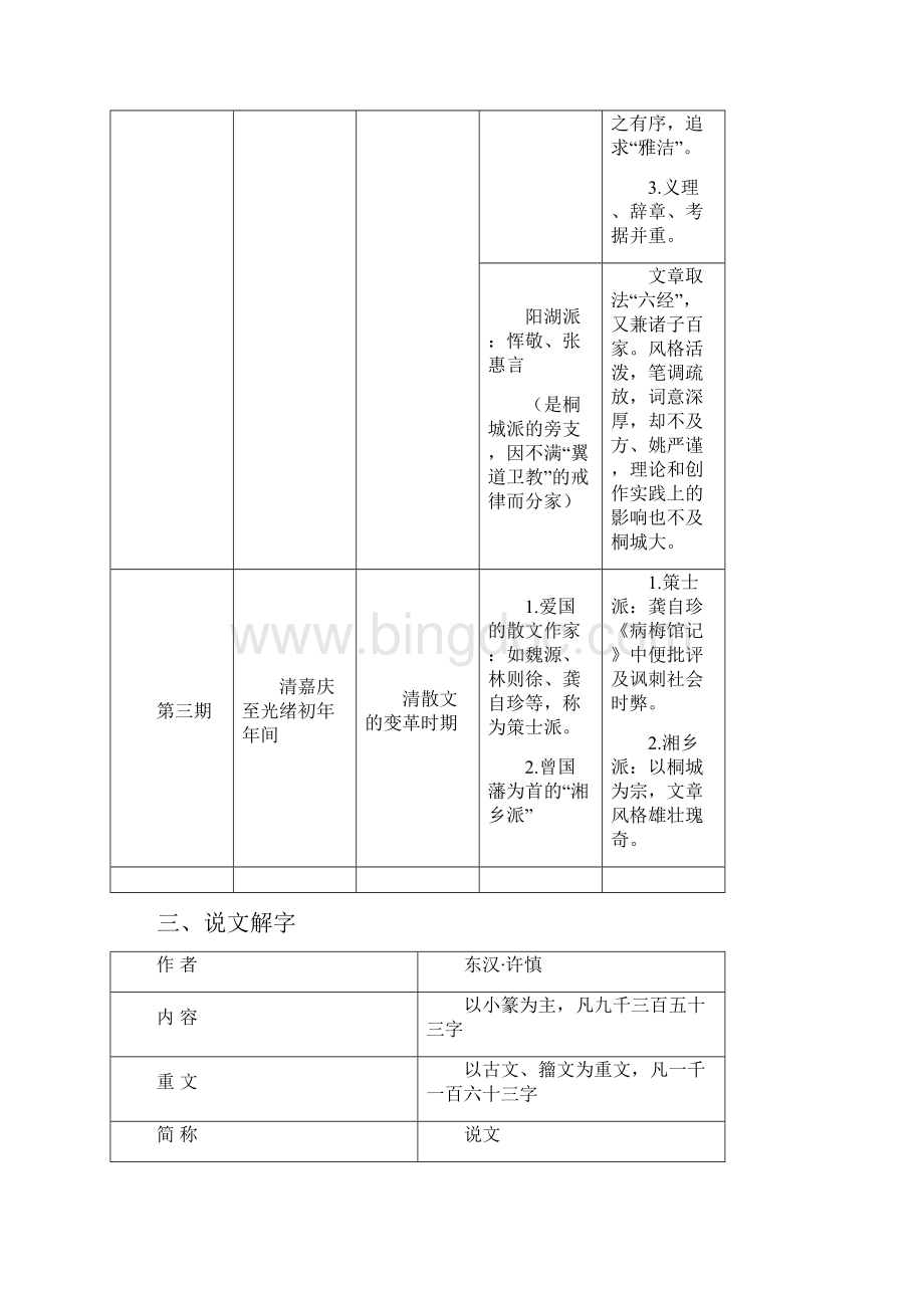 病梅馆记背景资料.docx_第3页