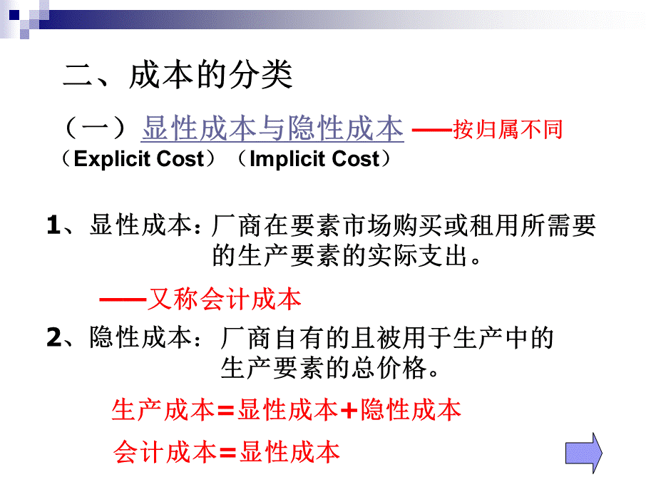 经济学第五章成本、利润与市场.pptx_第3页