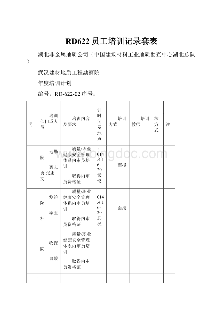 RD622员工培训记录套表.docx