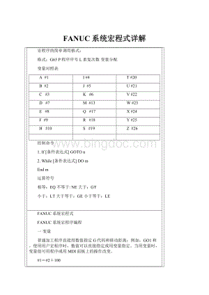 FANUC系统宏程式详解.docx