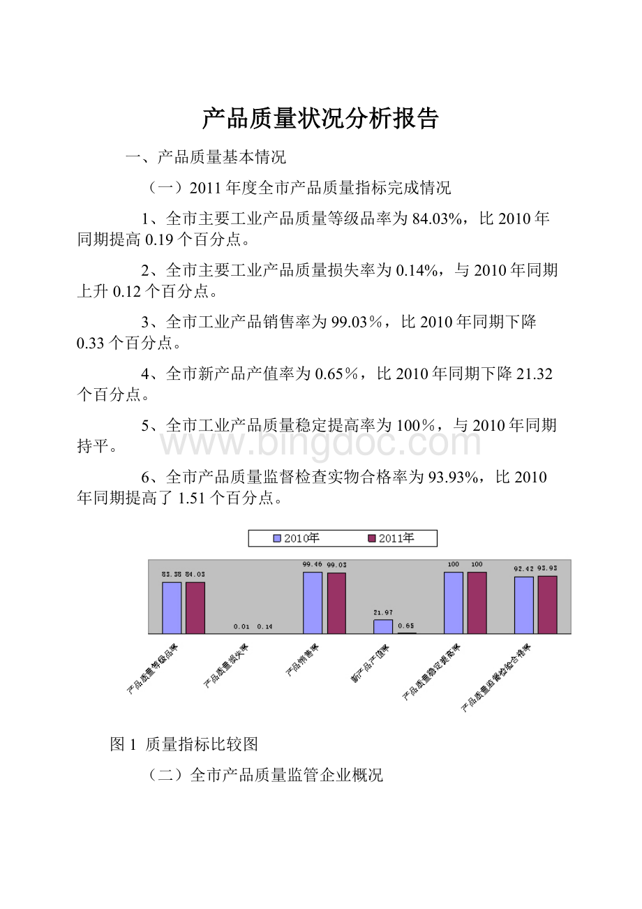 产品质量状况分析报告.docx