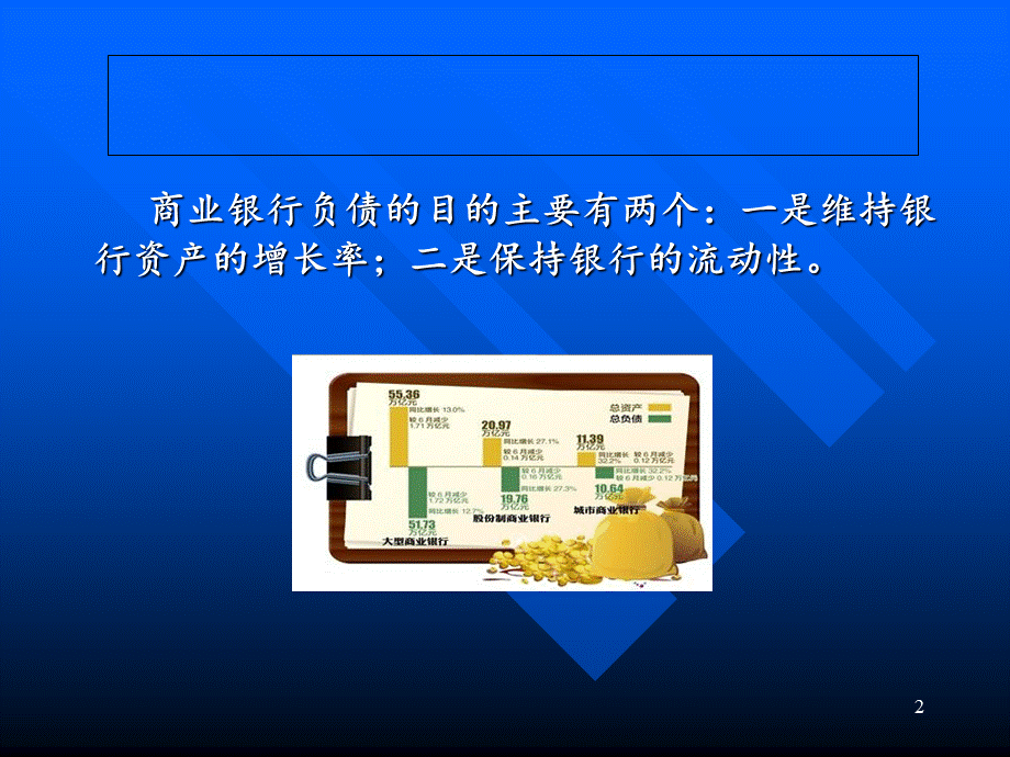 商业银行的负债管理(PPT38页).pptx_第2页