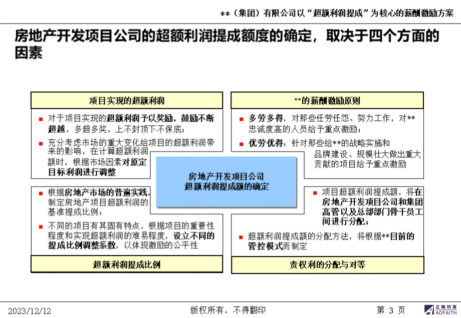 某公司以超额利润提成为核心的薪酬激励方案.pptx_第3页