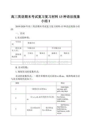 高三英语期末考试复习复习材料13种语法现象小结 I.docx