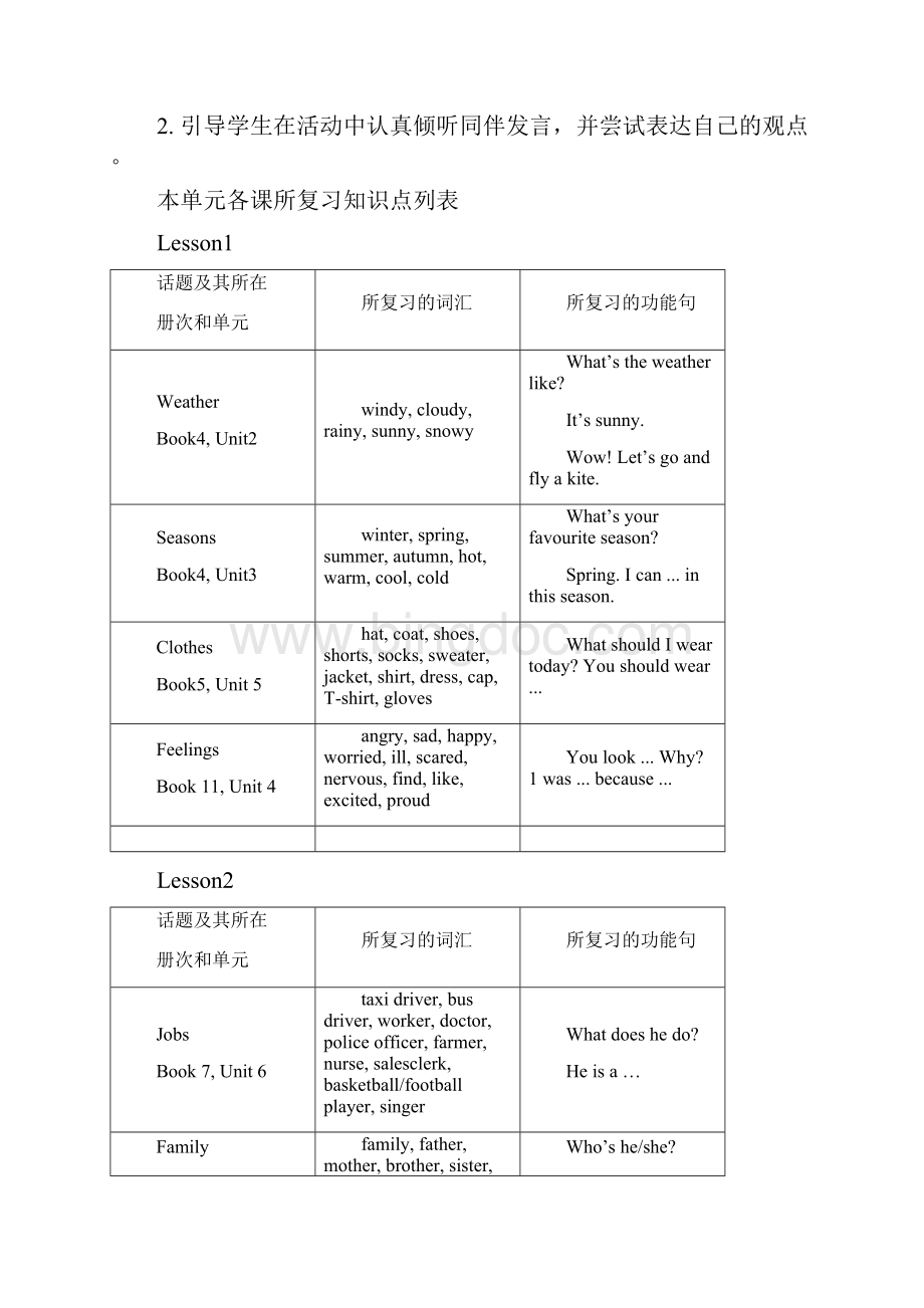 新起点人教版英语六年级下册教案.docx_第3页