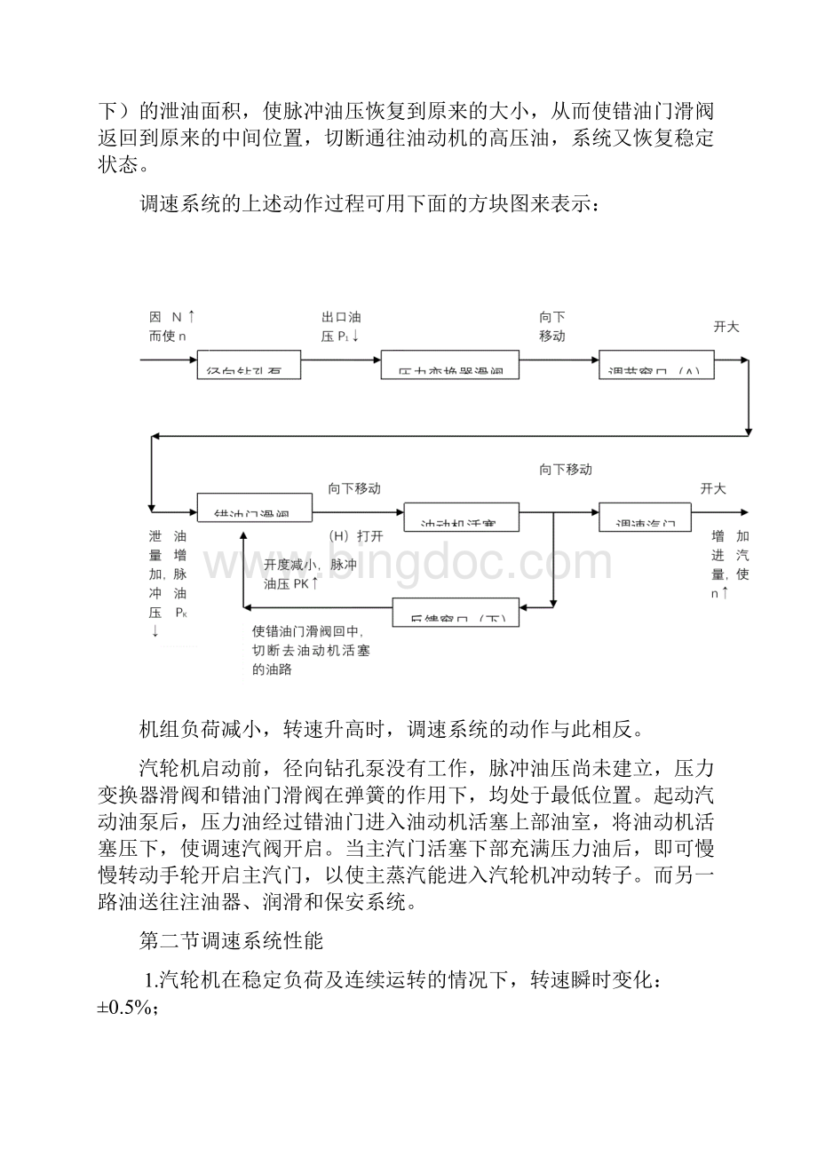 汽轮机全液压调速系统.docx_第3页