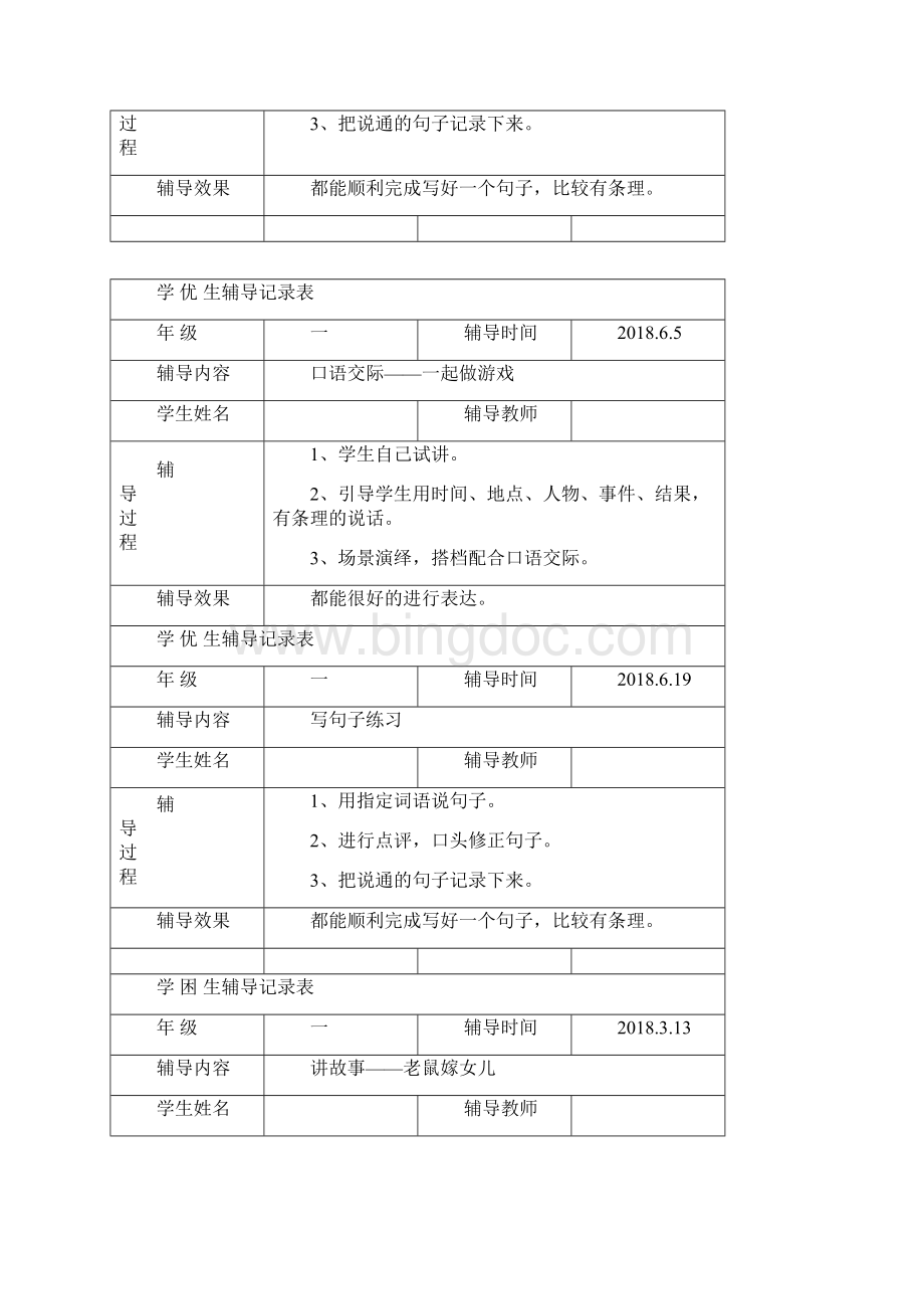 学优生学困生辅导记录表.docx_第3页