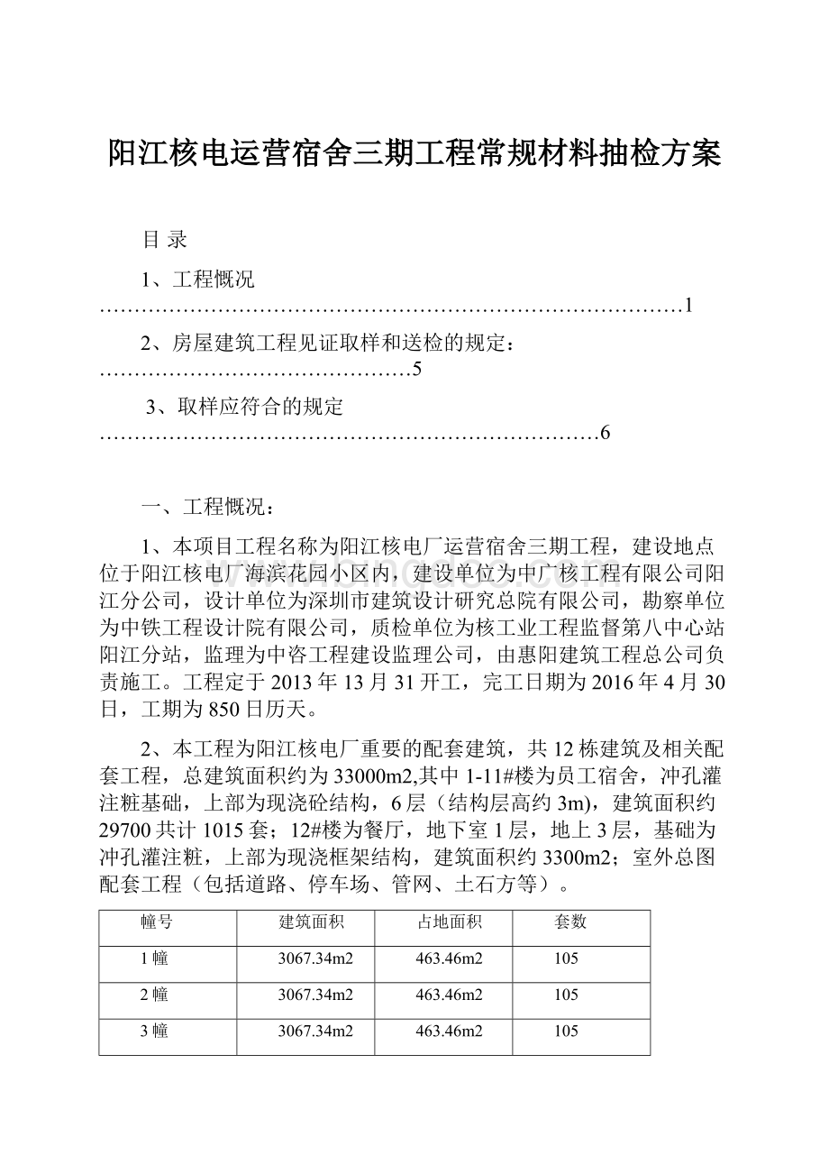 阳江核电运营宿舍三期工程常规材料抽检方案.docx