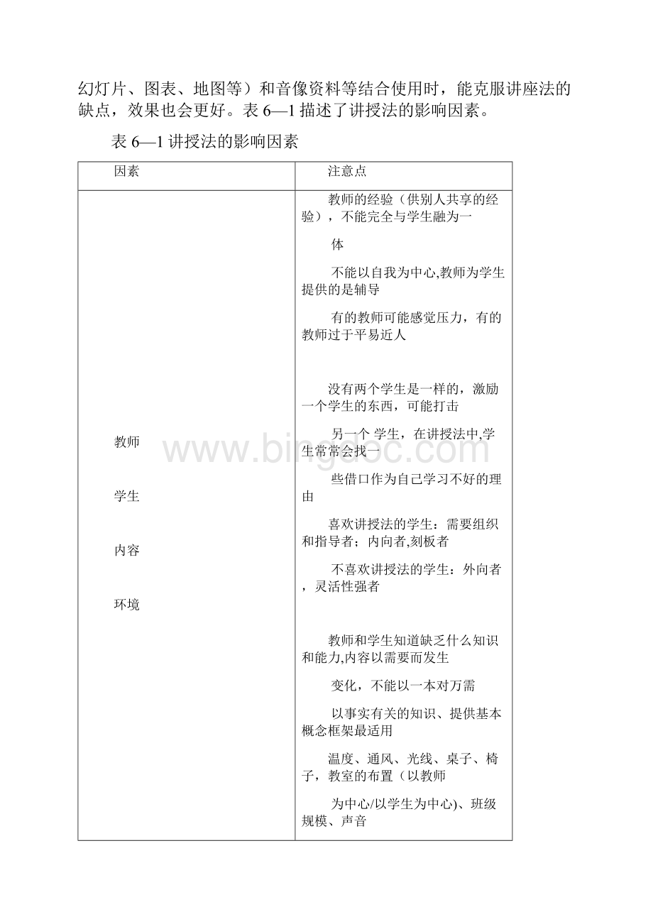 传统培训方法.docx_第3页