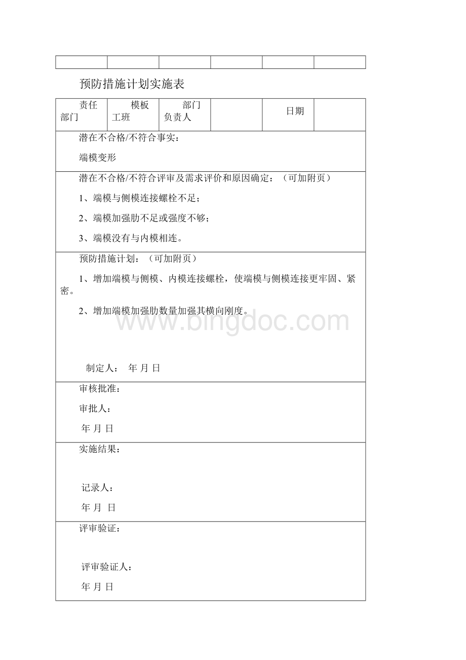 预防措施计划实施表.docx_第3页