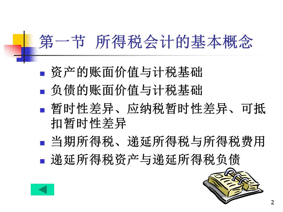 高级财务会计第一章.pptx_第2页