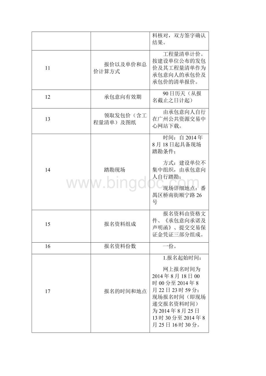 番禺区桥小学课室改造及零星工程.docx_第3页