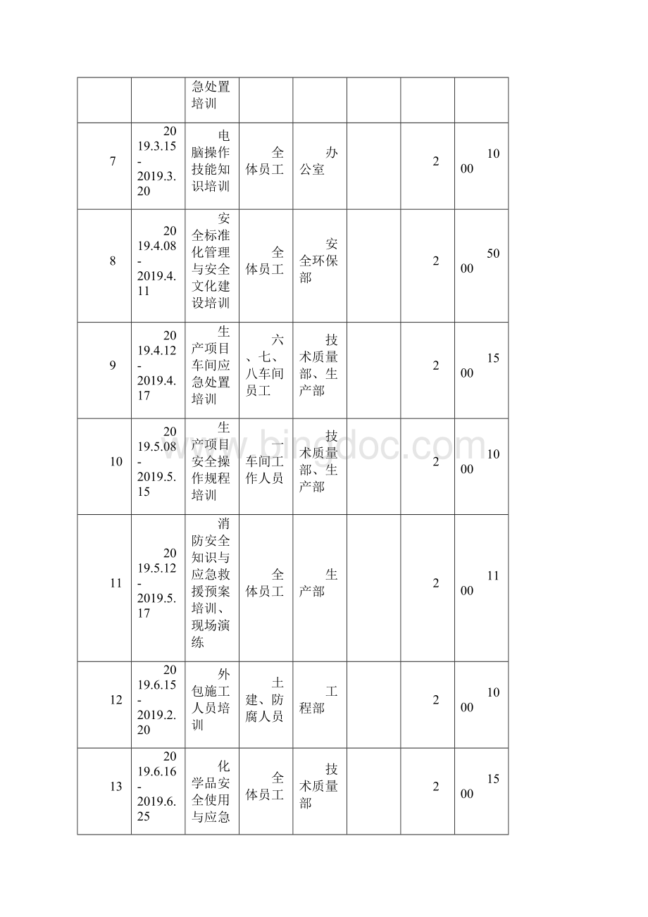 度工作计划.docx_第2页