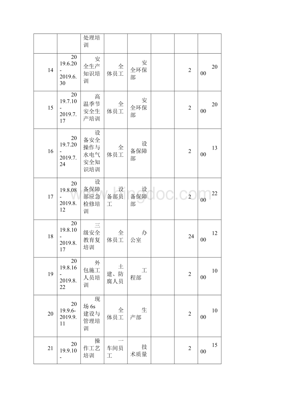 度工作计划.docx_第3页