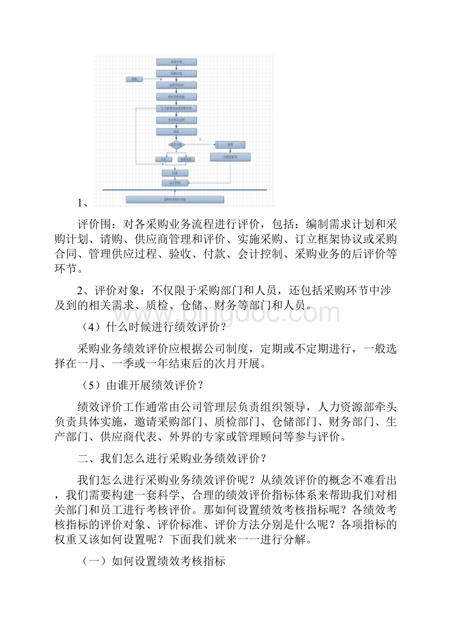 采购业务绩效评价小结.docx_第2页