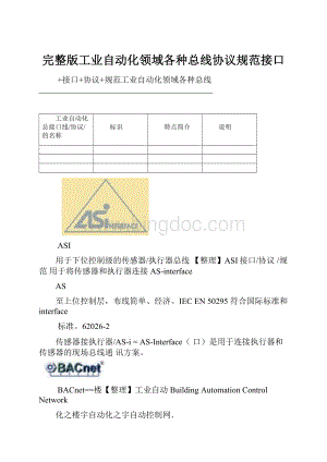 完整版工业自动化领域各种总线协议规范接口.docx