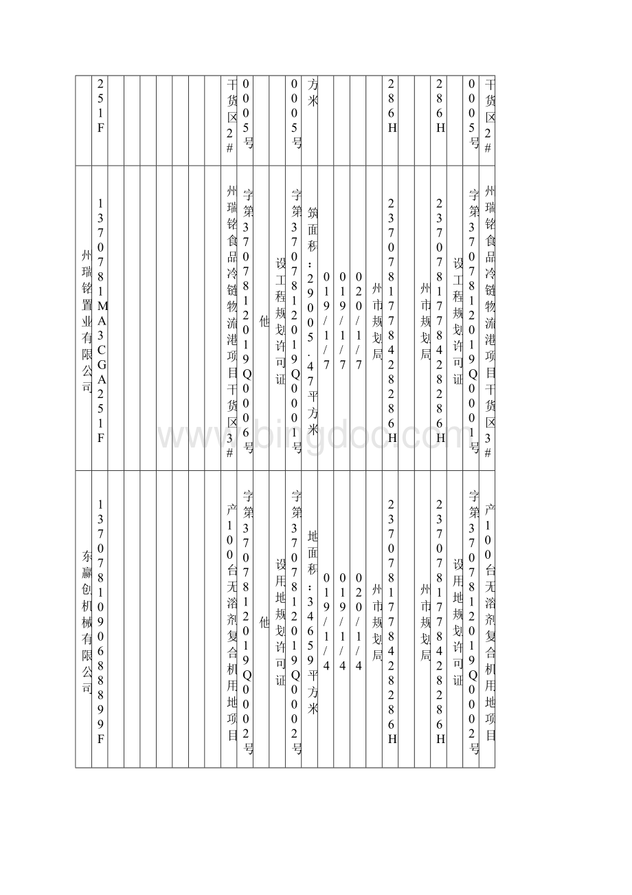 行政相对人名称.docx_第3页