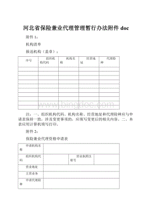 河北省保险兼业代理管理暂行办法附件doc.docx