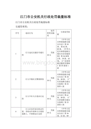 江门市公安机关行政处罚裁量标准.docx