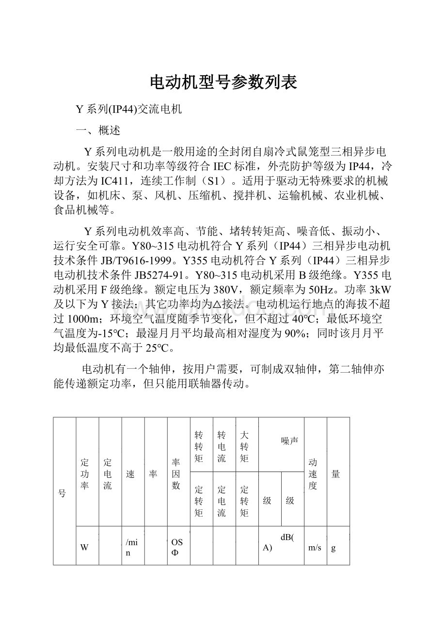 电动机型号参数列表.docx