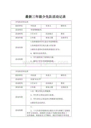 最新三年级少先队活动记录.docx