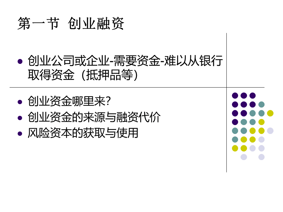 公司金融之股权融资培训课件.pptx_第3页